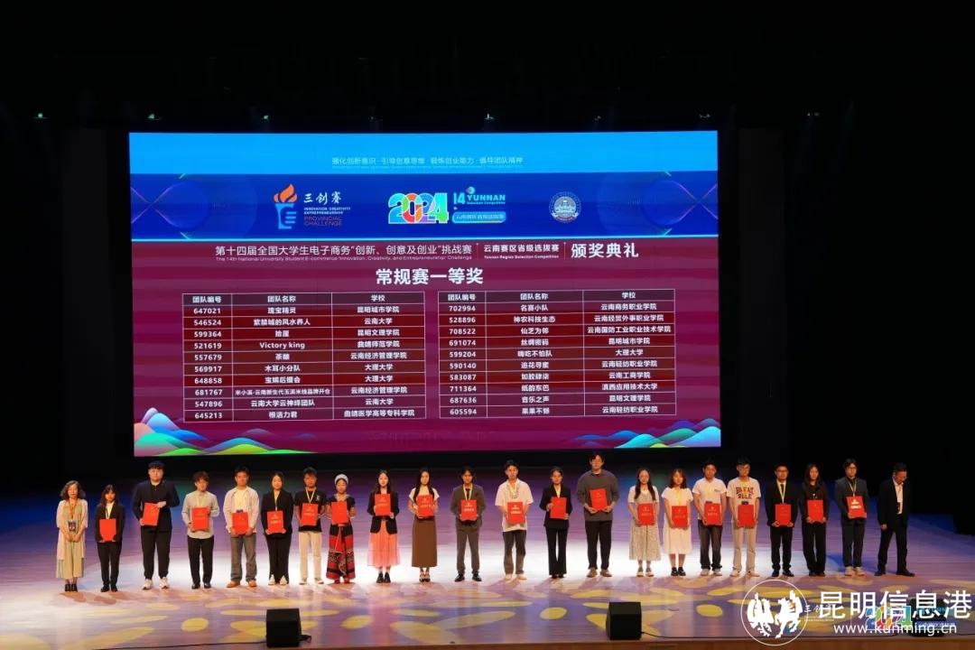 “三创赛”云南赛区省级选拔赛 2026世界杯官方合作网站荣获2项省级奖